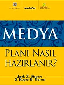 Medya Planı Nasıl Hazırlanır?