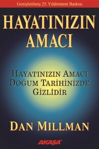 Hayatınızın Amacı / Hayatınızın Amacı Doğum Tarihinde Gizlidir