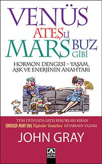 Venüs Ateşli Mars Buz Gibi