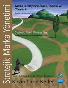 Stratejik Marka Yönetimi & İnşası, Ölçümü ve Marka Sermayesinin Yönetimi