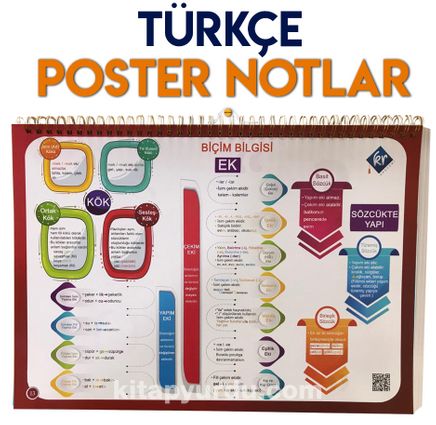 Tyt Turkce Poster Notlar Kitapyurdu Com