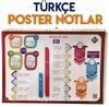 TYT Türkçe Poster Notlar