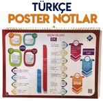 TYT Türkçe Poster Notlar