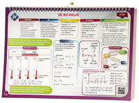 TYT Fizik Poster Notlar