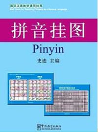 Pinyin Charts 52x76 cm (Çince Fonetik Alfabesi Posterleri)