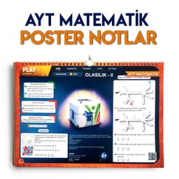 AYT Matematik Posteri