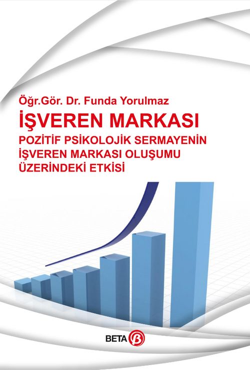 İşveren Markası