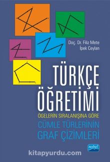 Türkçe Öğretimi & Ögelerin Sıralanışına Göre Cümle Türlerinin Graf Çizimleri