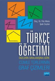Türkçe Öğretimi & Ögelerin Sıralanışına Göre Cümle Türlerinin Graf Çizimleri
