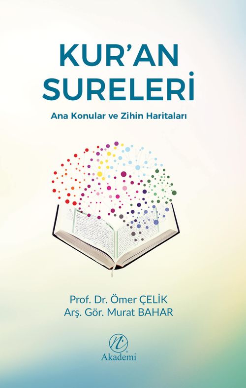 Kur'an Sureleri Ana Konular ve Zihin Haritaları
