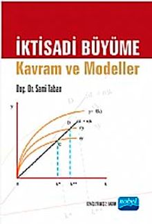 İktisadi Büyüme & Kavram ve Modeller