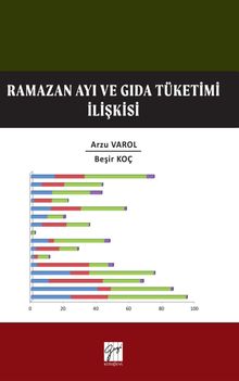 Ramazan Ayı ve Gıda Tüketim İlişkisi 