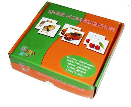 Eşleme ve Kavram Kartları