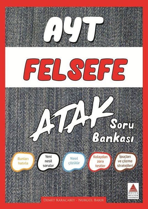 AYT Felsefe Grubu Atak Soru Bankası