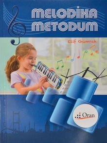 Melodika Metodum