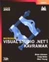 Microsft Visual Studio .NET' i Kavramak