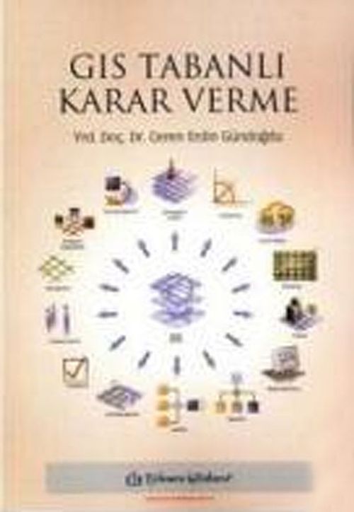 GIS Tabanlı Karar Verme