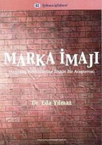Marka İmajı