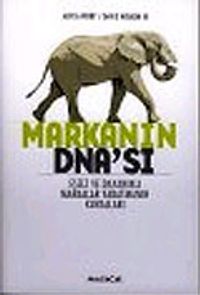 Markanın Dna'sı