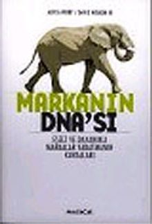 Markanın Dna'sı