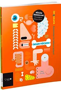 İnfografik:İnsan Vücudu