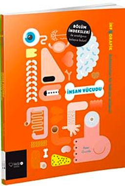 İnfografik:İnsan Vücudu