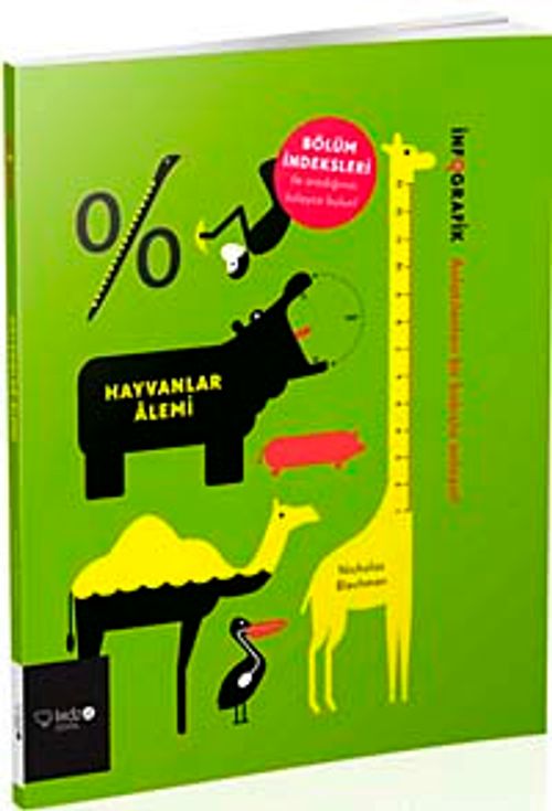 İnfografik:Hayvanlar Alemi