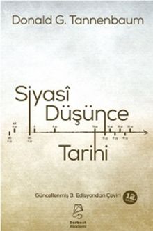Siyasi Düşünce Tarihi & Filozoflar ve Fikirleri