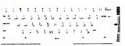 Arapça Sticker Klavye (Beyaz Klavyeler için)