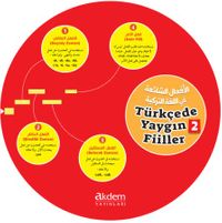 Türkçede Yaygın Filler Kelime Çarkları 2
