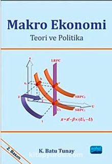 Makro Ekonomi & Teori ve Politika