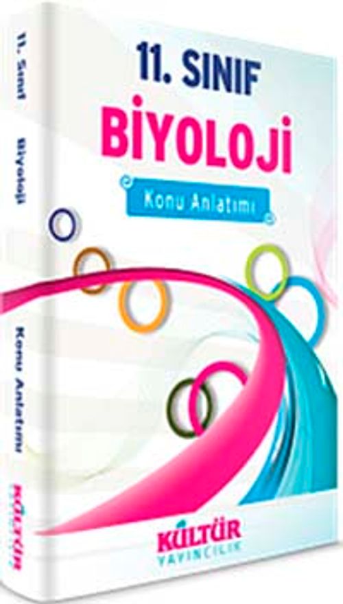 11. Sınıf Biyoloji Konu Anlatımı