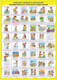 Hadislerle Değerler ve Ahlak Eğitimi (Poster)