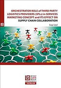 Orchestrator Role of Third Party