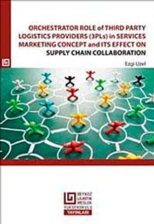 Orchestrator Role of Third Party