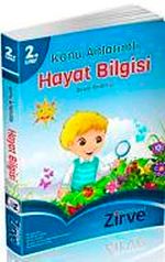 2. Sınıf Hayat Bilgisi Konu Anlatımlı