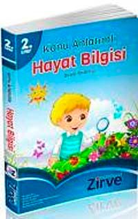 2. Sınıf Hayat Bilgisi Konu Anlatımlı