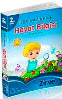 2. Sınıf Hayat Bilgisi Konu Anlatımlı