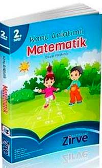 2. Sınıf Matematik Konu Anlatımlı