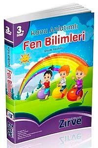 3. Sınıf Fen Bilimleri Konu Anlatımlı