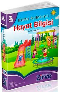 3. Sınıf Hayat Bilgisi Konu Anlatımlı