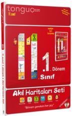 11. Sınıf 1. Dönem Akıl Haritaları Seti